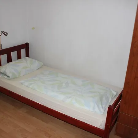 Zecevo Rtic 17129d